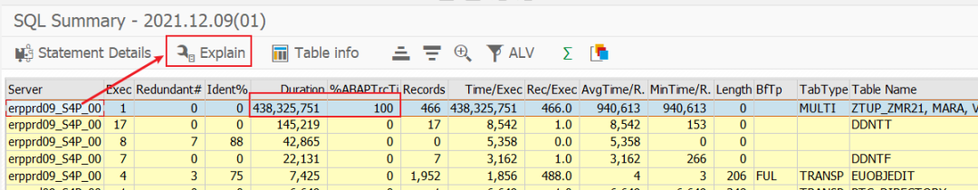 ABAP 基础知识 SQL 执行跟踪分析 - 封面图