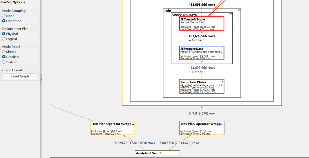 ABAP 基础知识 SQL 执行跟踪分析 - 封面图