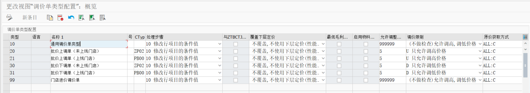 SAP 工具箱调价单 - 封面图