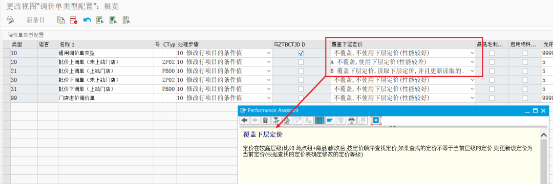 SAP 工具箱调价单 - 封面图