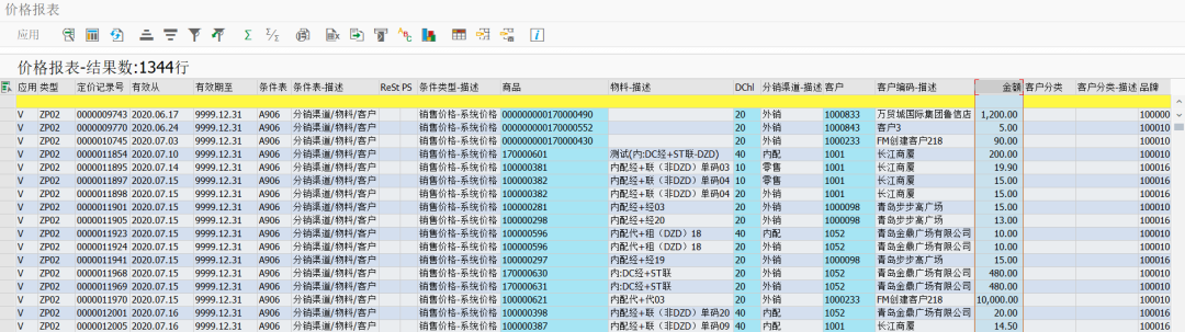 SAP 工具箱调价单 - 封面图