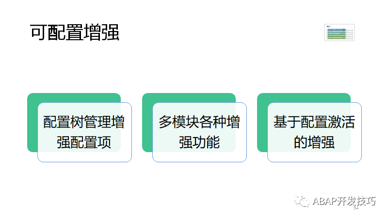 SAP 开发框架系列之可配置增强 - 封面图