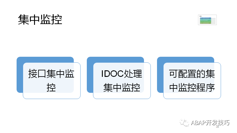 SAP 开发框架系列之集中监控 - 封面图