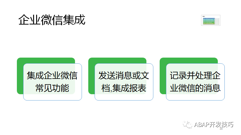 SAP 开发框架系列之企业微信 - 封面图
