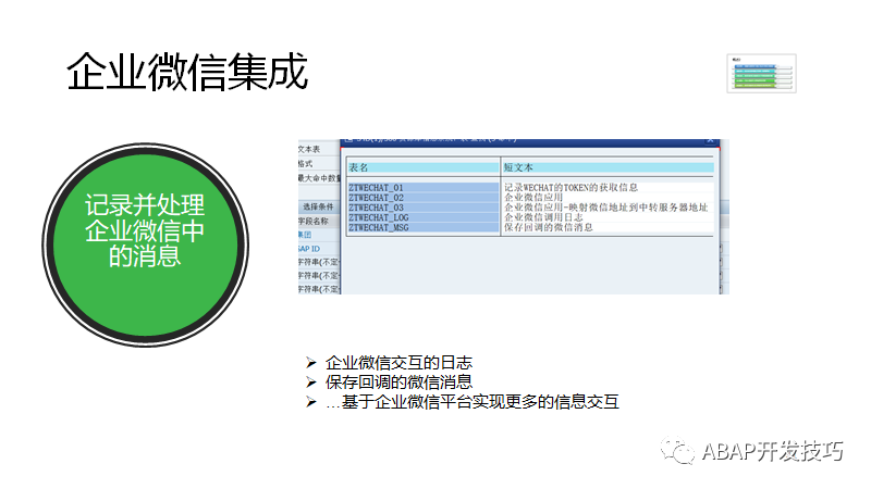 SAP 开发框架系列之企业微信 - 封面图