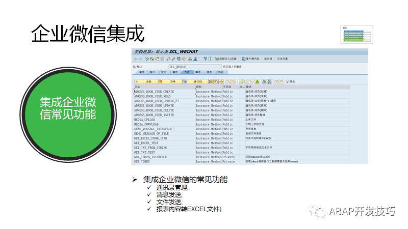 SAP 开发框架系列之企业微信 - 封面图