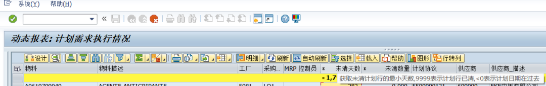 动态报表 DQuery 字段描述调整 - 封面图