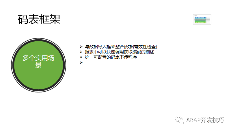 SAP 开发框架系列之码表框架 - 封面图