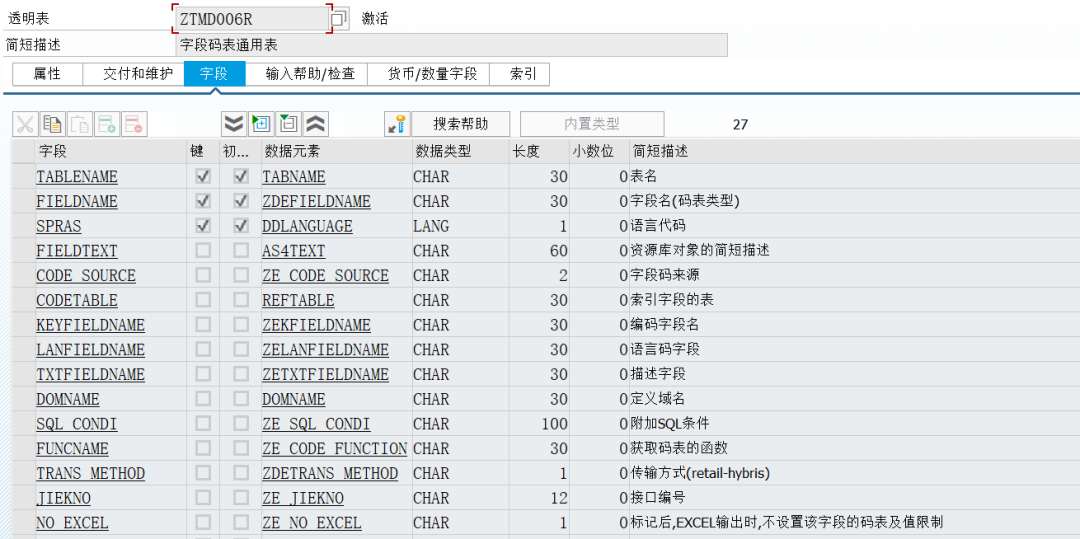 SAP 开发框架系列之码表框架 - 封面图