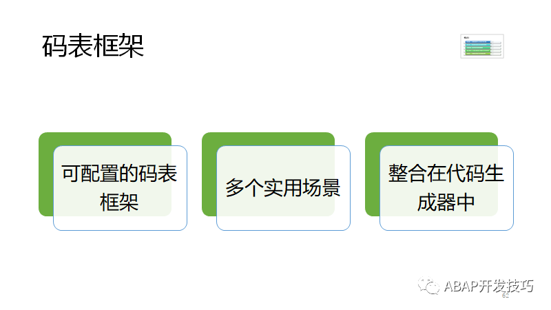SAP 开发框架系列之码表框架 - 封面图