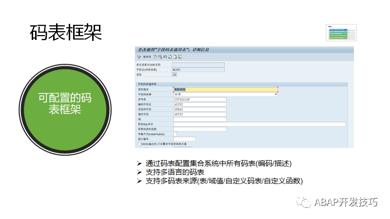 SAP 开发框架系列之码表框架 - 封面图