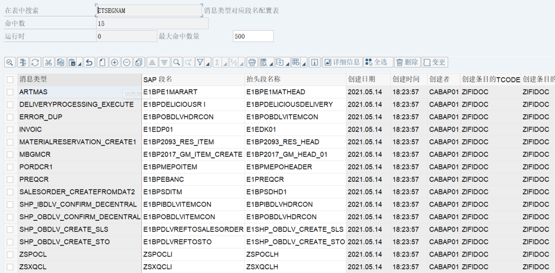 SAP 工具箱之 IDOC 监控增强功能 - 封面图
