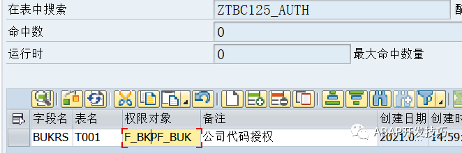 动态报表 DQuery 的授权管理 - 封面图