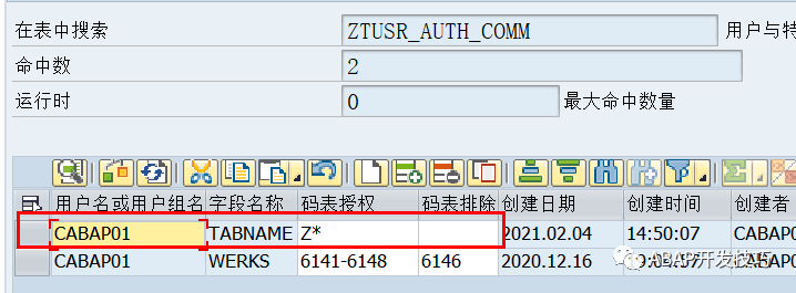 动态报表 DQuery 的授权管理 - 封面图