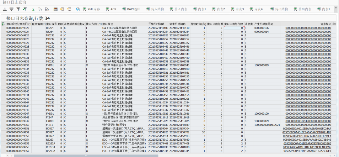 SAP 工具箱之接口调用集中监控 - 封面图