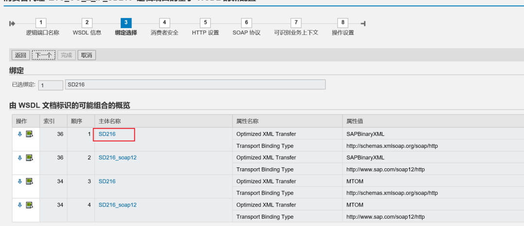 SAP 操作手册之 ABAP 调用 WEB 服务 - 封面图