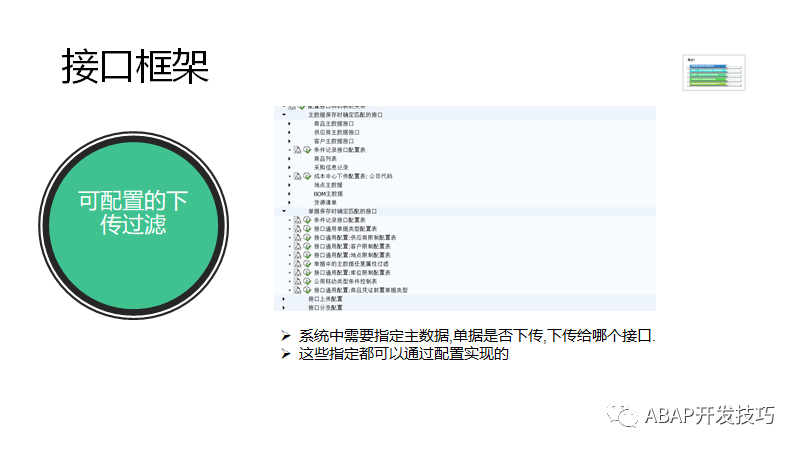 SAP 开发框架系列之接口框架 - 封面图