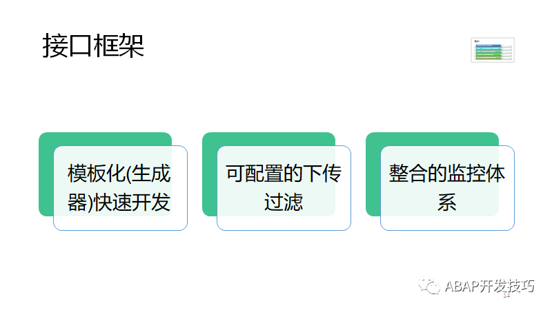 SAP 开发框架系列之接口框架 - 封面图