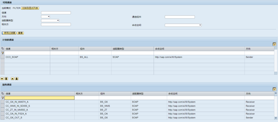 PO 系列之通道的可用性计划 - 封面图
