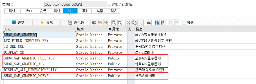SAP 工具箱商业图形三简化商业图形显示 - 封面图