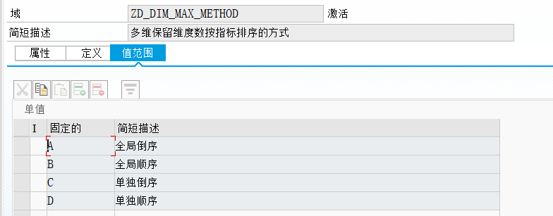 SAP 工具箱商业图形三简化商业图形显示 - 封面图