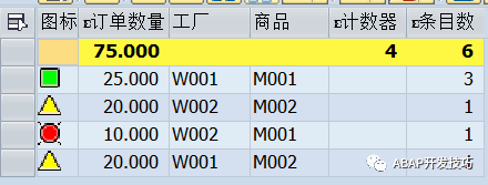 动态报表 DQuery 的图标功能 - 封面图