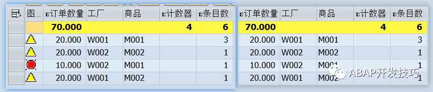 动态报表 DQuery 的图标功能 - 封面图