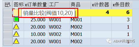 动态报表 DQuery 的图标功能 - 封面图