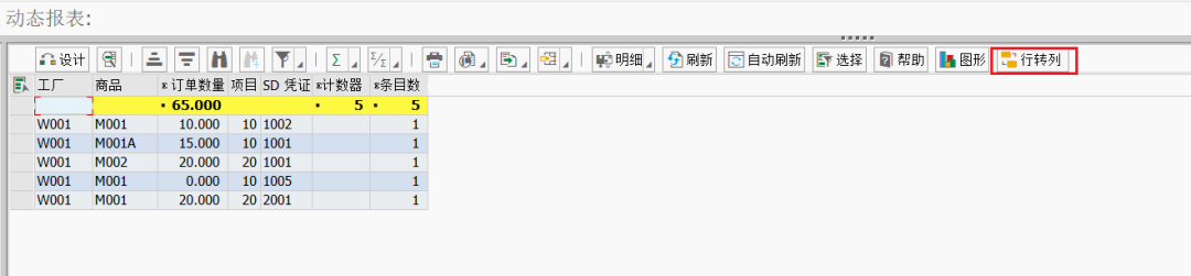 动态报表 DQuery 添加行表转列表显示 - 封面图