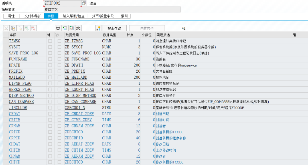 SAP 开发框架系列接口开发的集中控制与监控 - 封面图