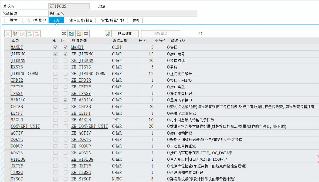 SAP 开发框架系列接口开发的集中控制与监控 - 封面图