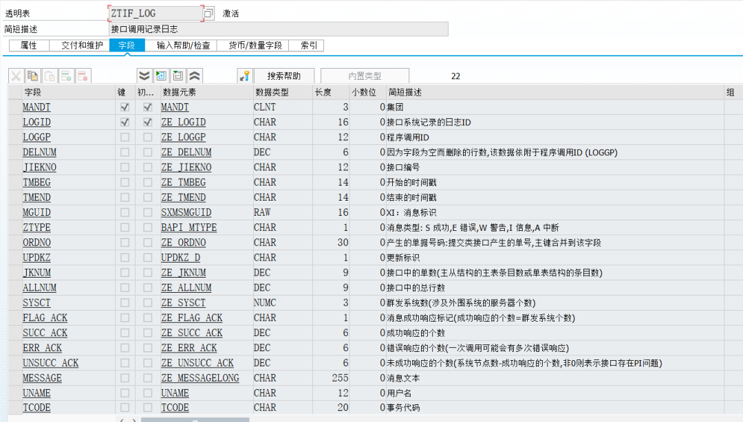 SAP 开发框架系列接口开发的集中控制与监控 - 封面图