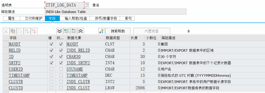SAP 开发框架系列接口开发的集中控制与监控 - 封面图