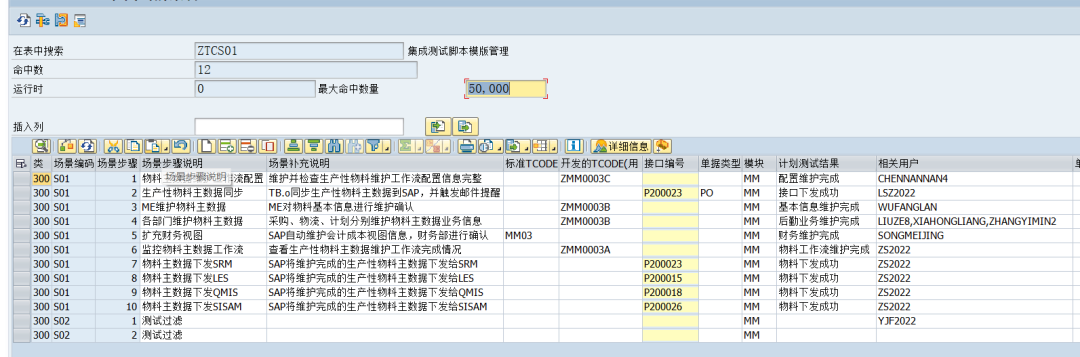 SAP 工具箱集成测试管理 - 封面图
