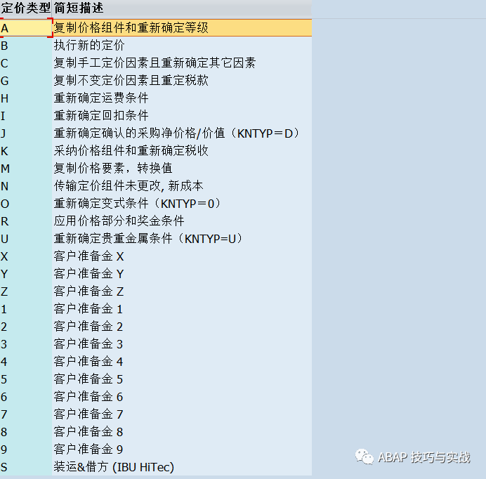 SAP 小技巧触发单据重定价 - 封面图