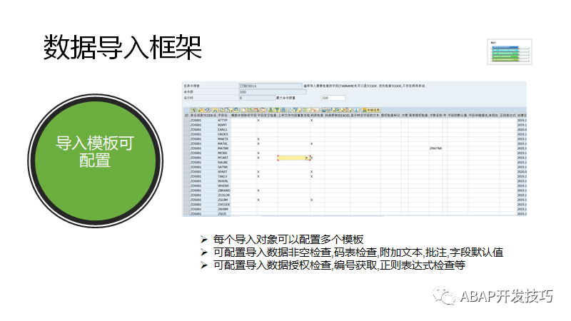SAP 开发框架系列之数据导入 - 封面图