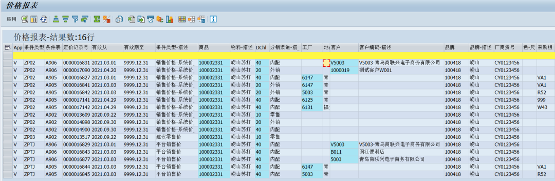 SAP 工具箱之统一条件查询报表 - 封面图