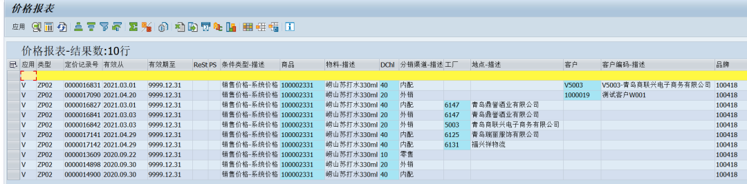 SAP 工具箱之统一条件查询报表 - 封面图