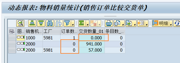 动态报表 DQuery 自定义选择屏幕调用 - 封面图