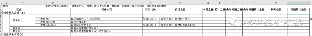 动态报表 DQuery 自定义选择屏幕调用 - 封面图