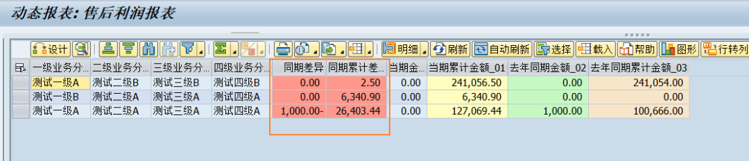 动态报表 DQuery 自定义选择屏幕调用 - 封面图