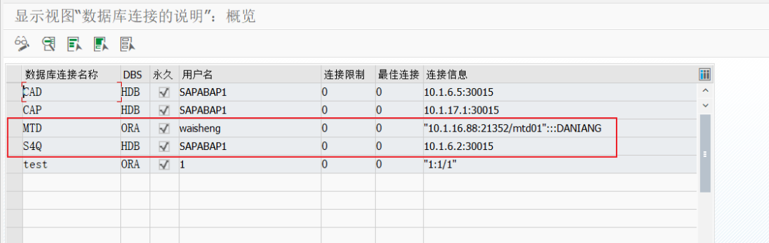 ABAP 基础知识访问外部数据库开发篇 - 封面图