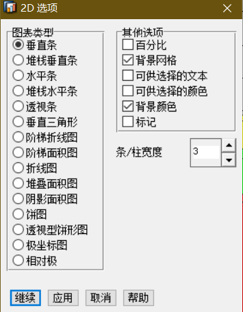 SAP 小技巧商业图形一简介 - 封面图