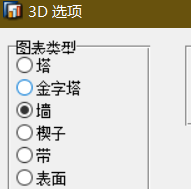 SAP 小技巧商业图形一简介 - 封面图