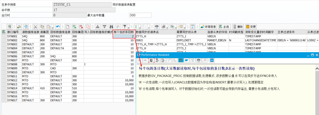SAP 工具箱数据同步平台四大表处理改进 - 封面图
