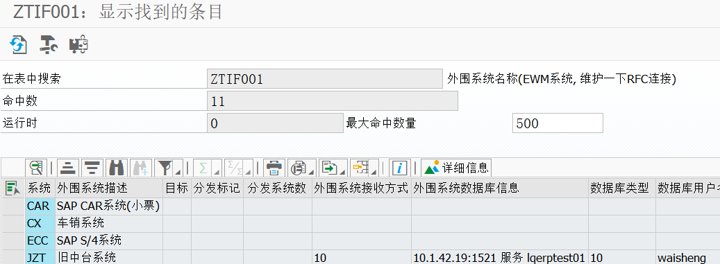 SAP 小技巧之改造 SE16N 二 - 封面图