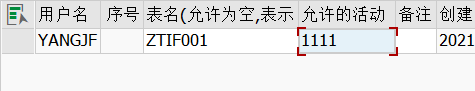 SAP 小技巧之改造 SE16N 二 - 封面图
