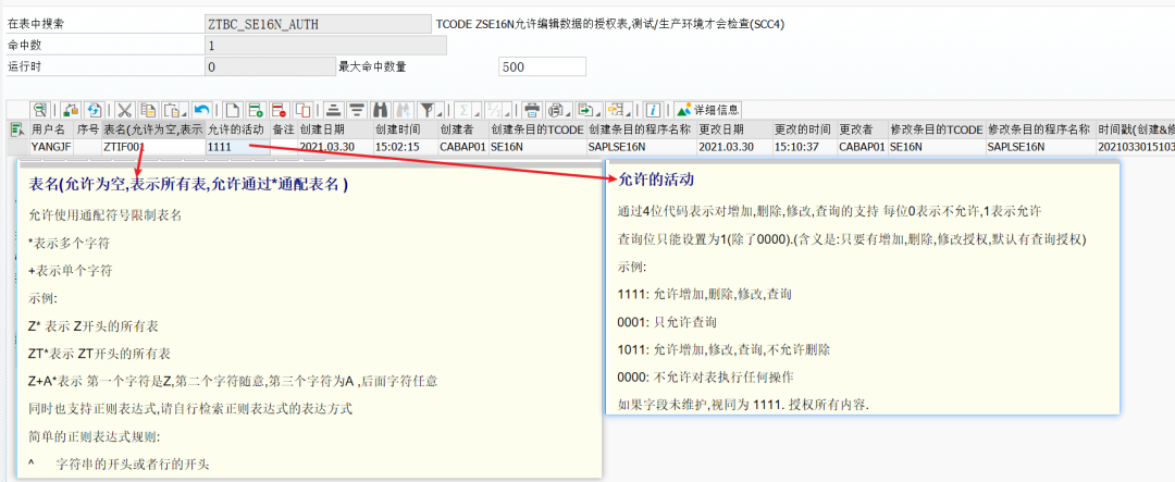 SAP 小技巧之改造 SE16N 二 - 封面图