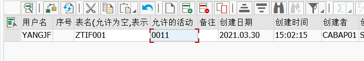 SAP 小技巧之改造 SE16N 二 - 封面图