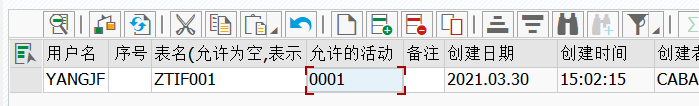 SAP 小技巧之改造 SE16N 二 - 封面图